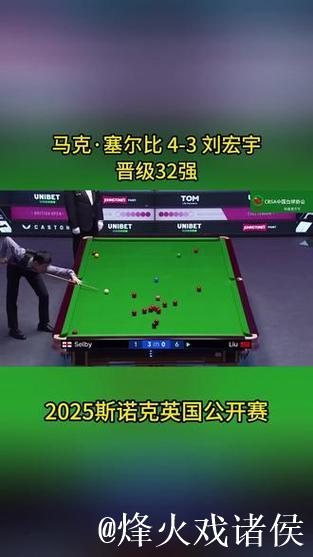 塞尔比险胜刘宏宇4-3 晋级斯诺克英国公开赛32强 塞尔比险胜刘宏宇4-3 晋级斯诺克英国公开赛32强