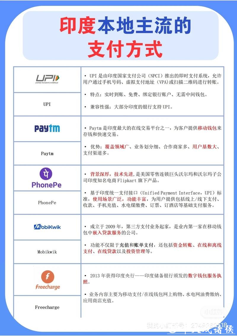 世界杯外围平台支持的支付方式有哪些 世界杯外围平台支持的支付方式有哪些